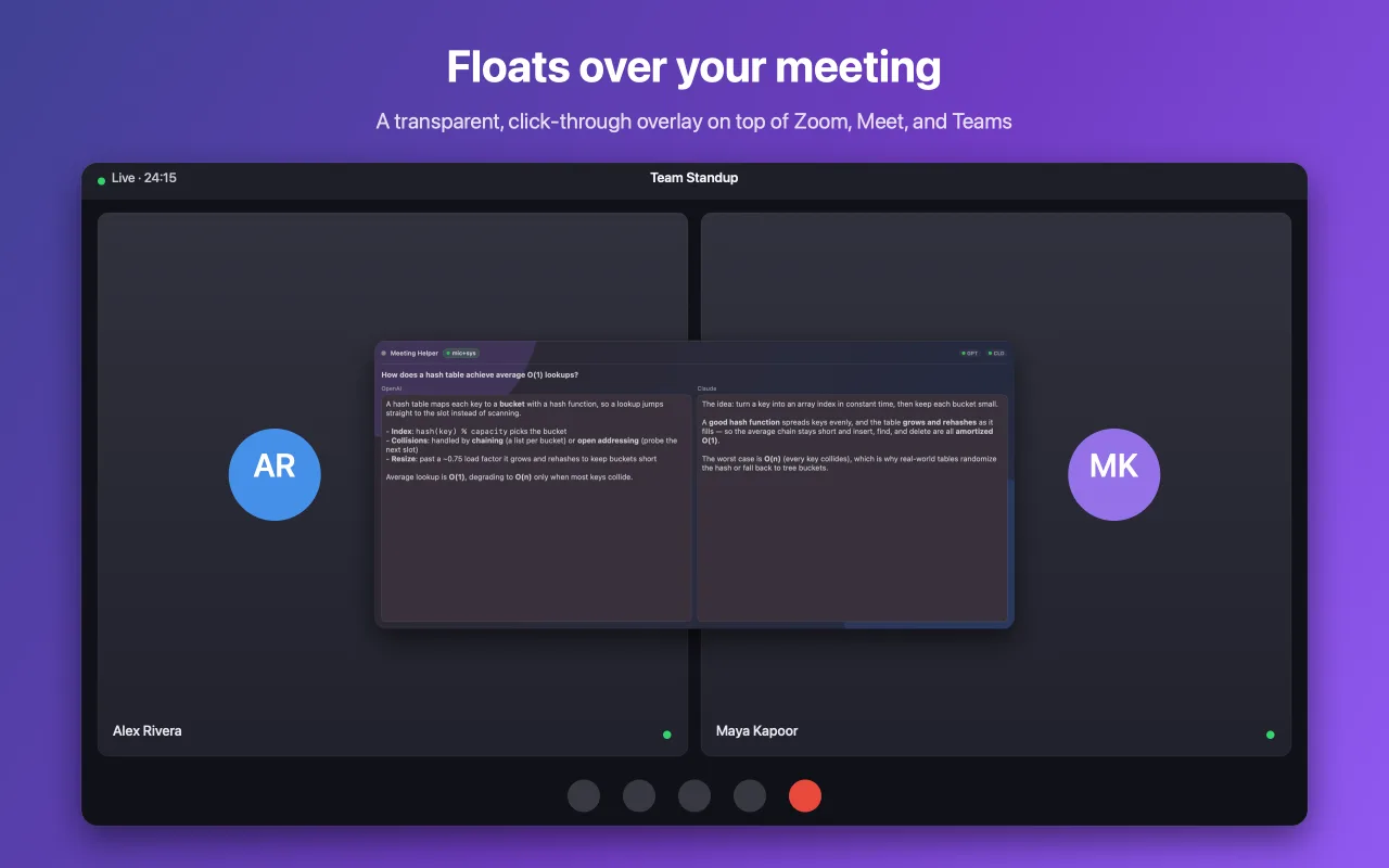 Meeting Helper overlay floating over a video call